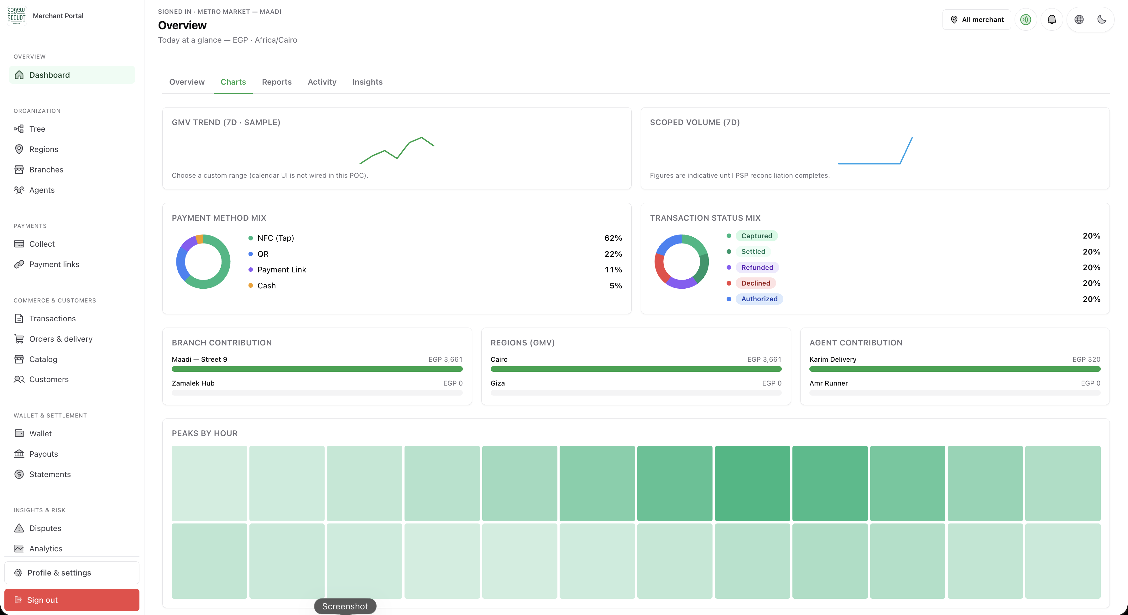 Merchant portal — dashboard and controls